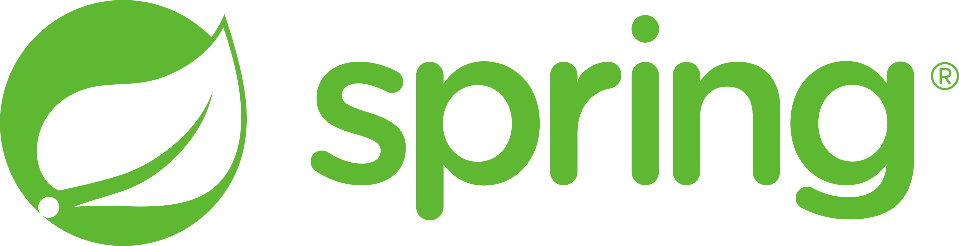 Logo Spring Boot